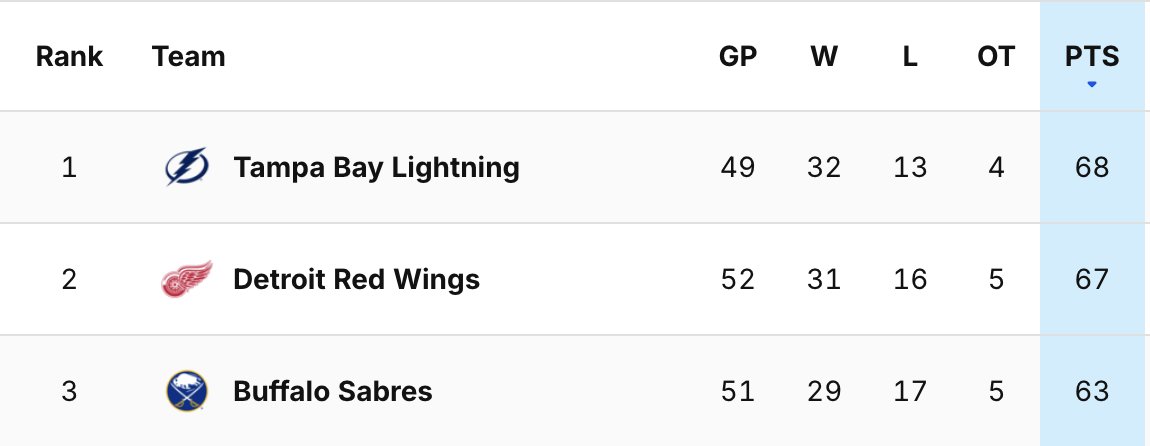 The Charging Buffalo tweet media