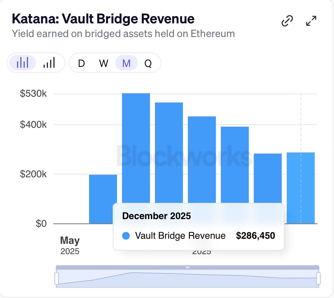 katana ⚔️ (@katana) / Posts / X
