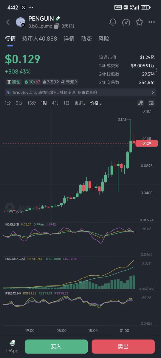 I told you $penguin