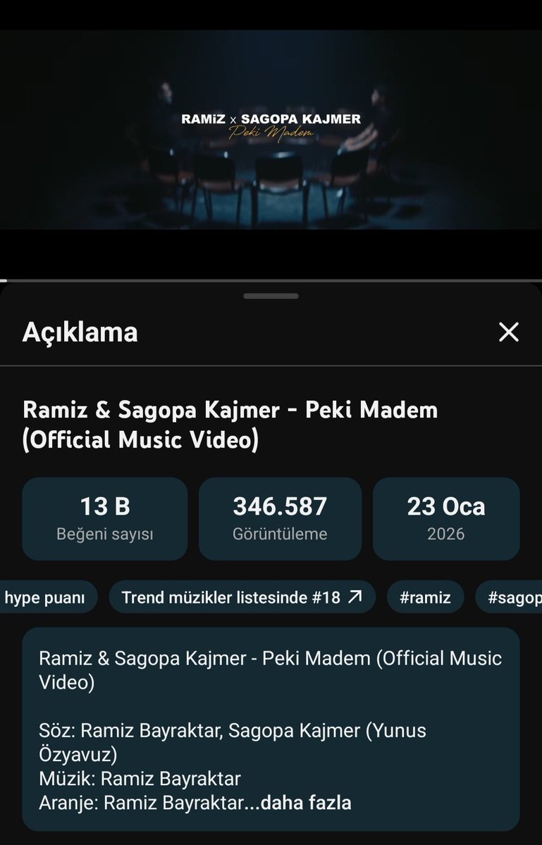 cakirrsezai's tweet image. "Peki Madem" Trend Müzikler Listesinde #18 numara! 
youtu.be/7WcrwOCzBR0?si…
@Sagopakajmerrap 
@ramizbayraktar