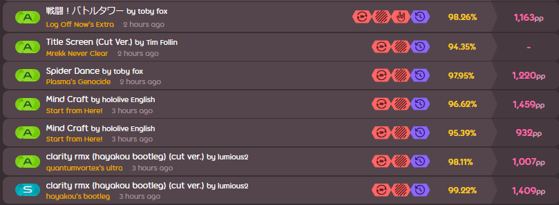 what is mrekk doing bro