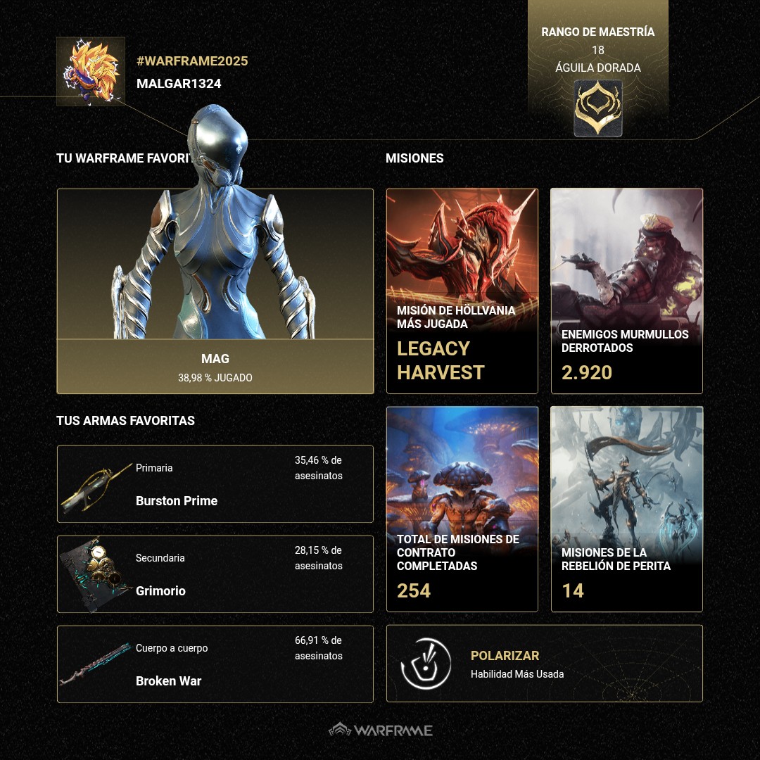 Luis Caro tweet media