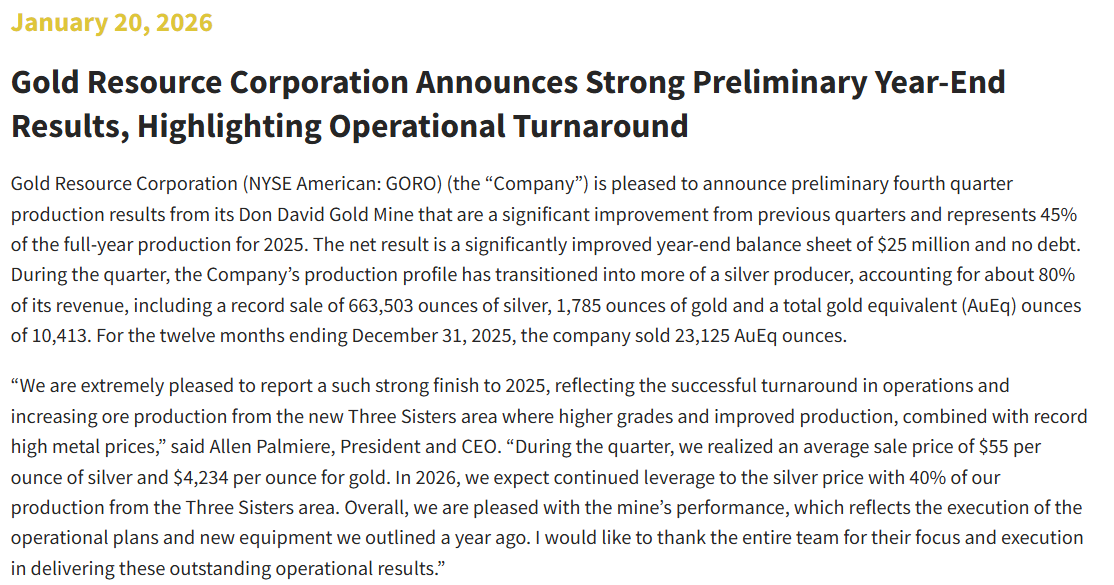 golfer319's tweet photo. News came out on Jan20th for $GORO and I don't think you can comprehend HOW bullish this is! Stock at 1.61/MrkCap 260 million . Co used to be drowning in debt and now $0 debt! #silver is 80% of rev/663k oz last quarter, avg sale price $55 . Imagine NEXTq! $10 by YE🔥🚀🔥🚀🔥🚀🔥 https://t.co/BZzSBr3cE1