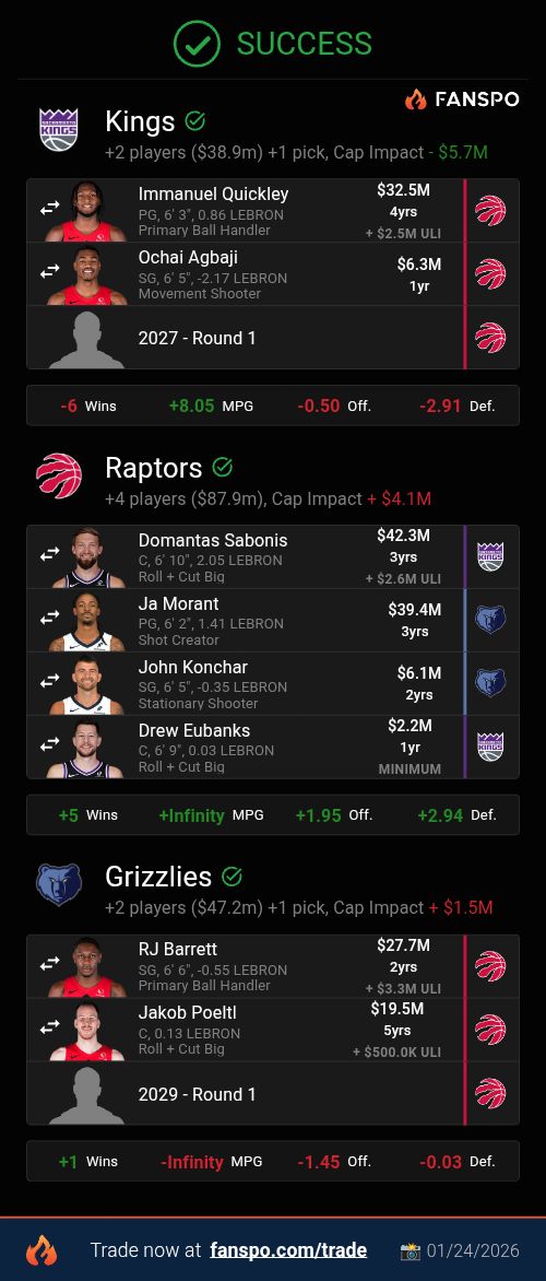 NBA Mock Trades tweet media