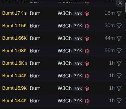 Big Burns 🔥 📈

$snowball