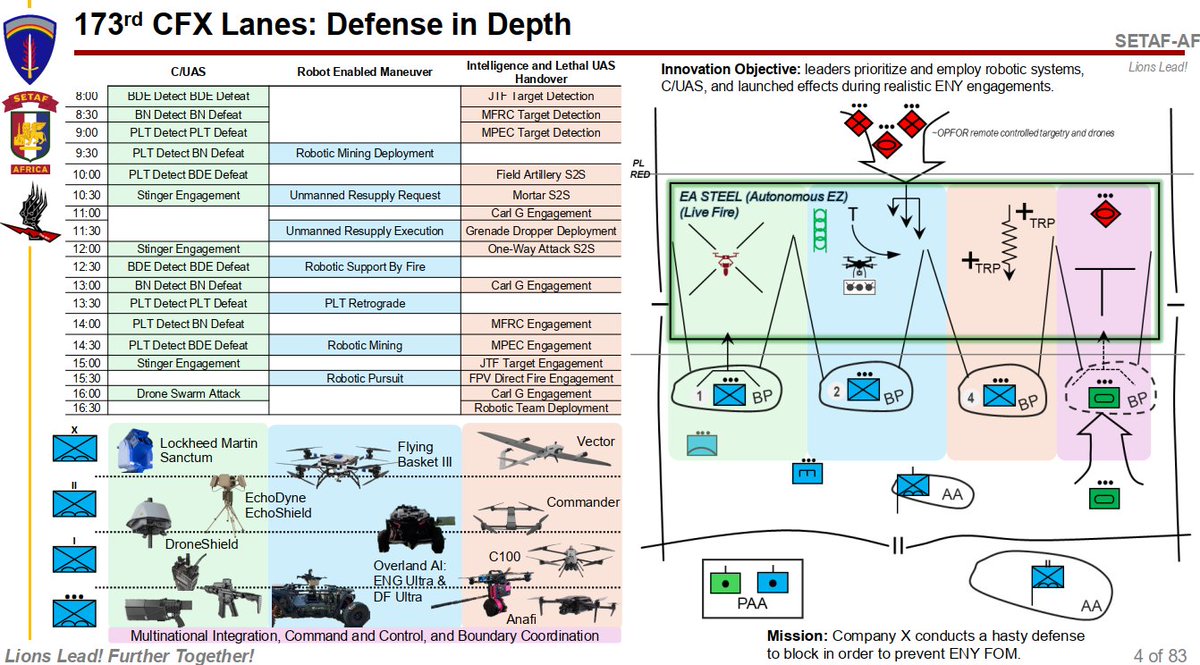 Semper Supra tweet media