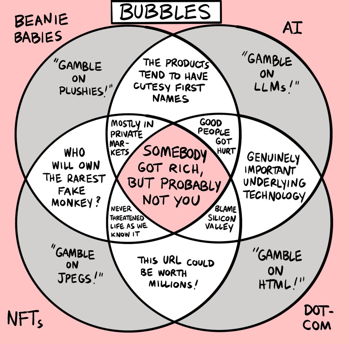 Forrest Brazeal tweet media