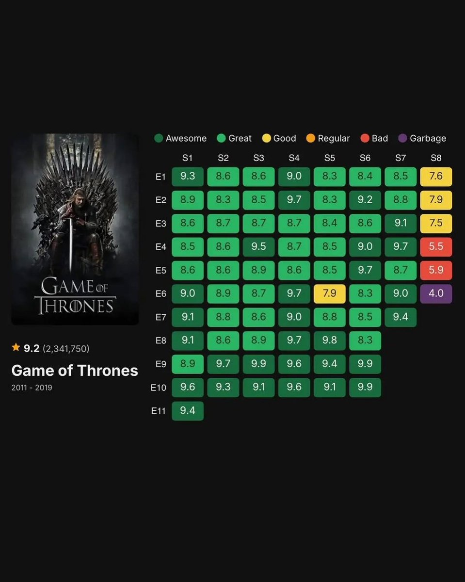 CineLost tweet media