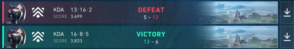 13 - 6 vs #RebelsDach
5 - 13 vs #Netanyahu 🇵🇸

Had to lose one game today, happens 🫡
Currently sitting at 200 Premier Points 
Next week Pearl 🌊