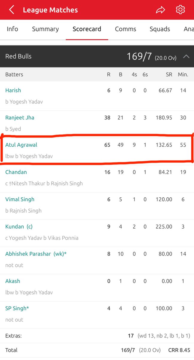 अतुल अग्रवाल | Atul Agrawal 🇮🇳 tweet media