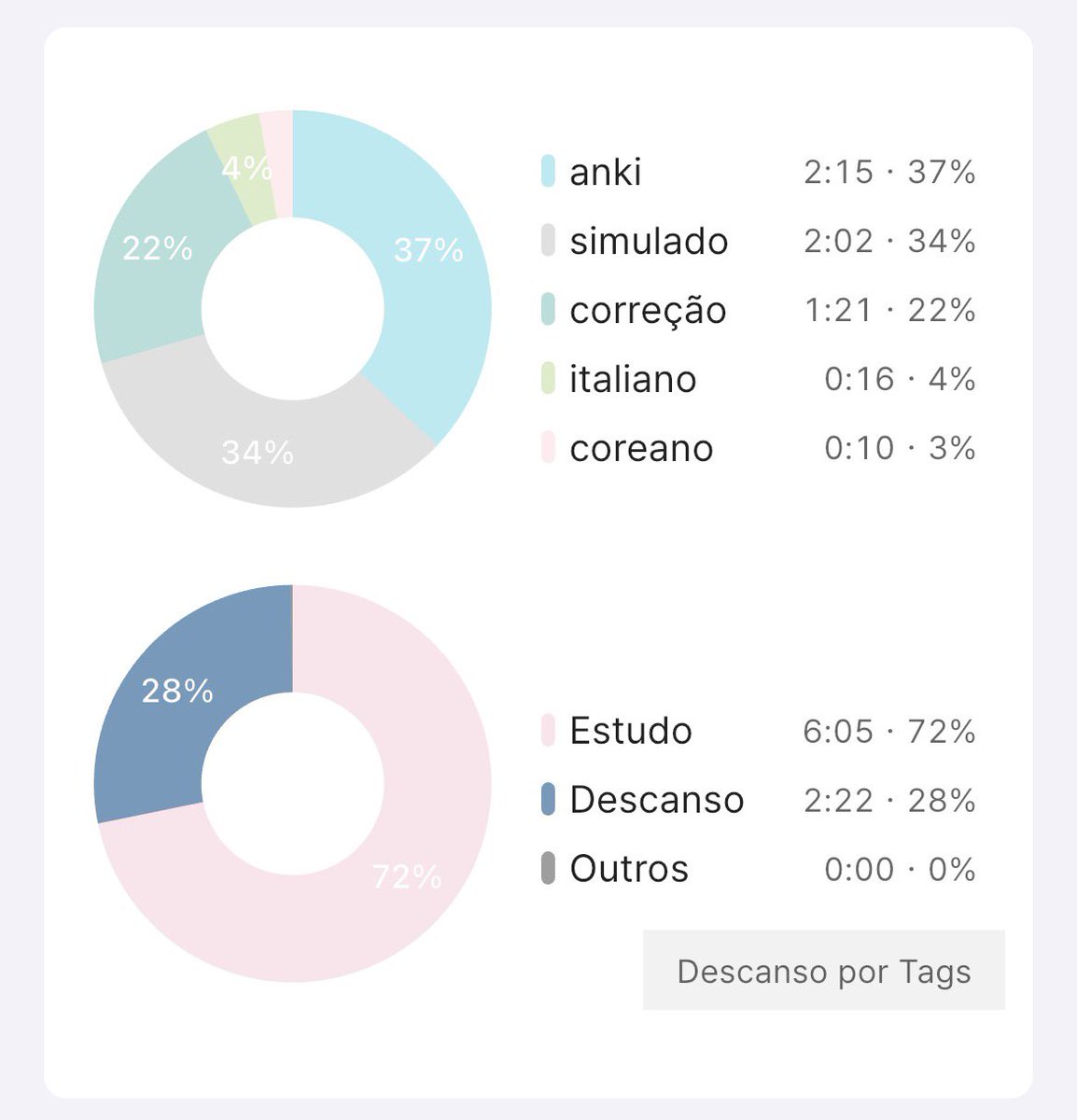 mandy 🩺 tweet media