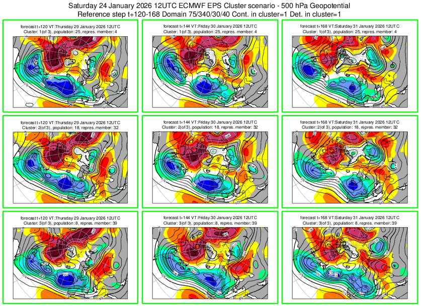 UK Weather Updates tweet media