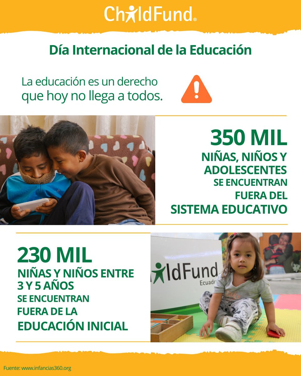 ChildFund Ecuador tweet media