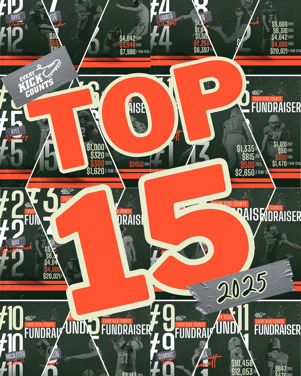 Every Kick Counts tweet media