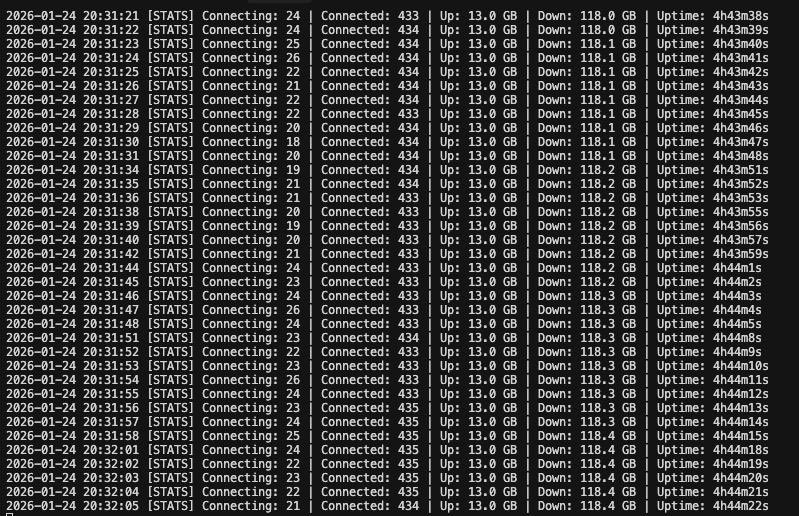 Tech Immigrants tweet media