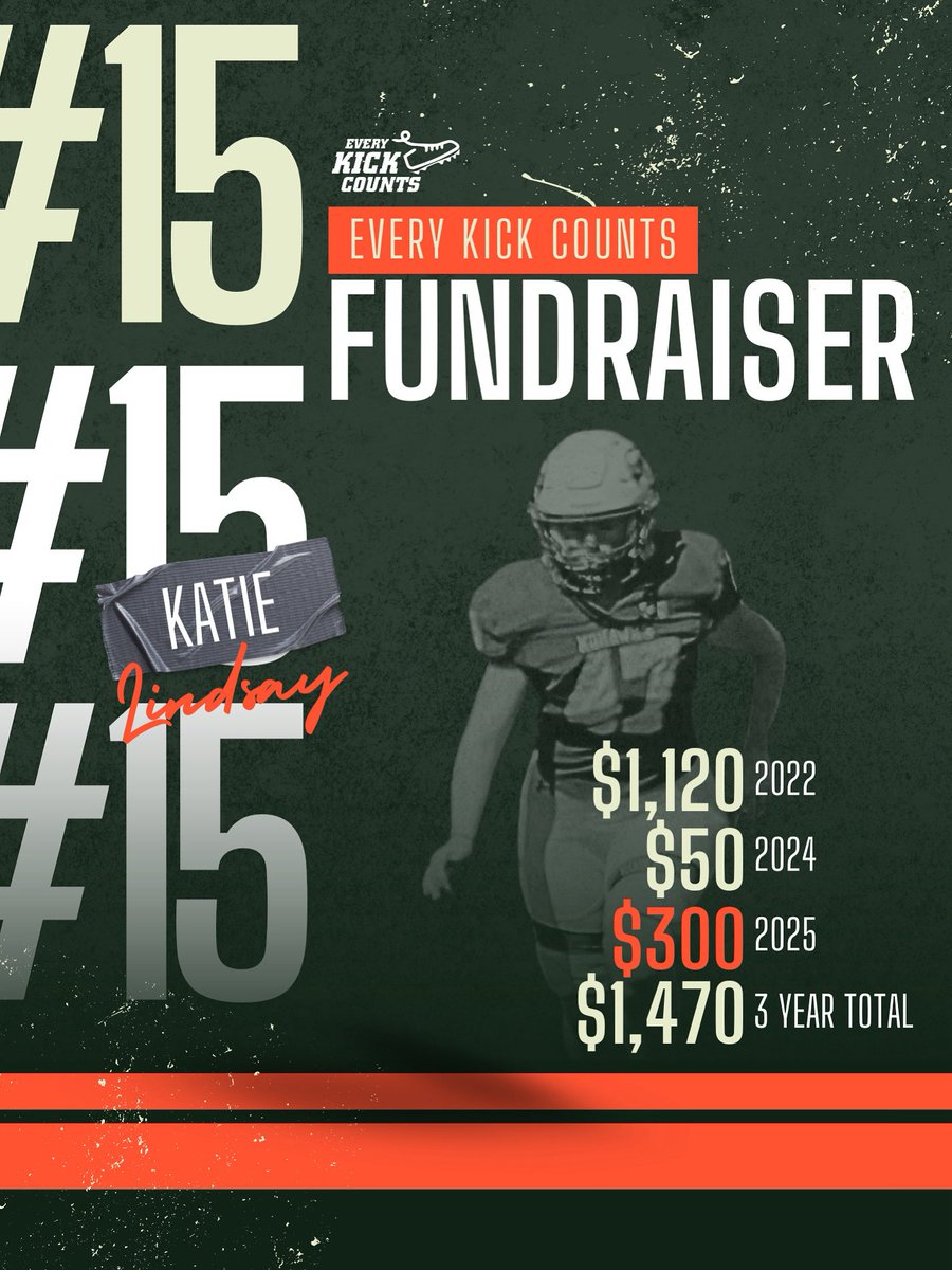 Every Kick Counts tweet media