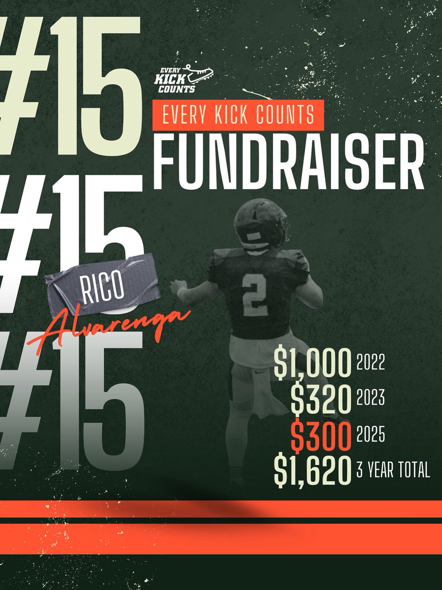 Every Kick Counts tweet media