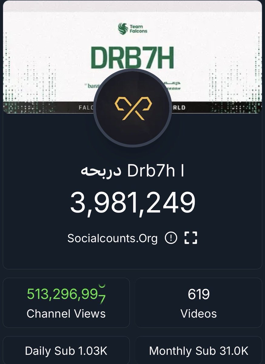 arxf16075's tweet photo. ياخوان ماباجي شي بس 19الف اشتركو 🟥🟥🟥🟥🟥🟥🟥🟥🟥🟥🟥🟥🟥🟥🟥🟥🟥🟥🟥🟥🟥🟥🟥🟥🟥🟥 https://t.co/7DDrFsIQVe