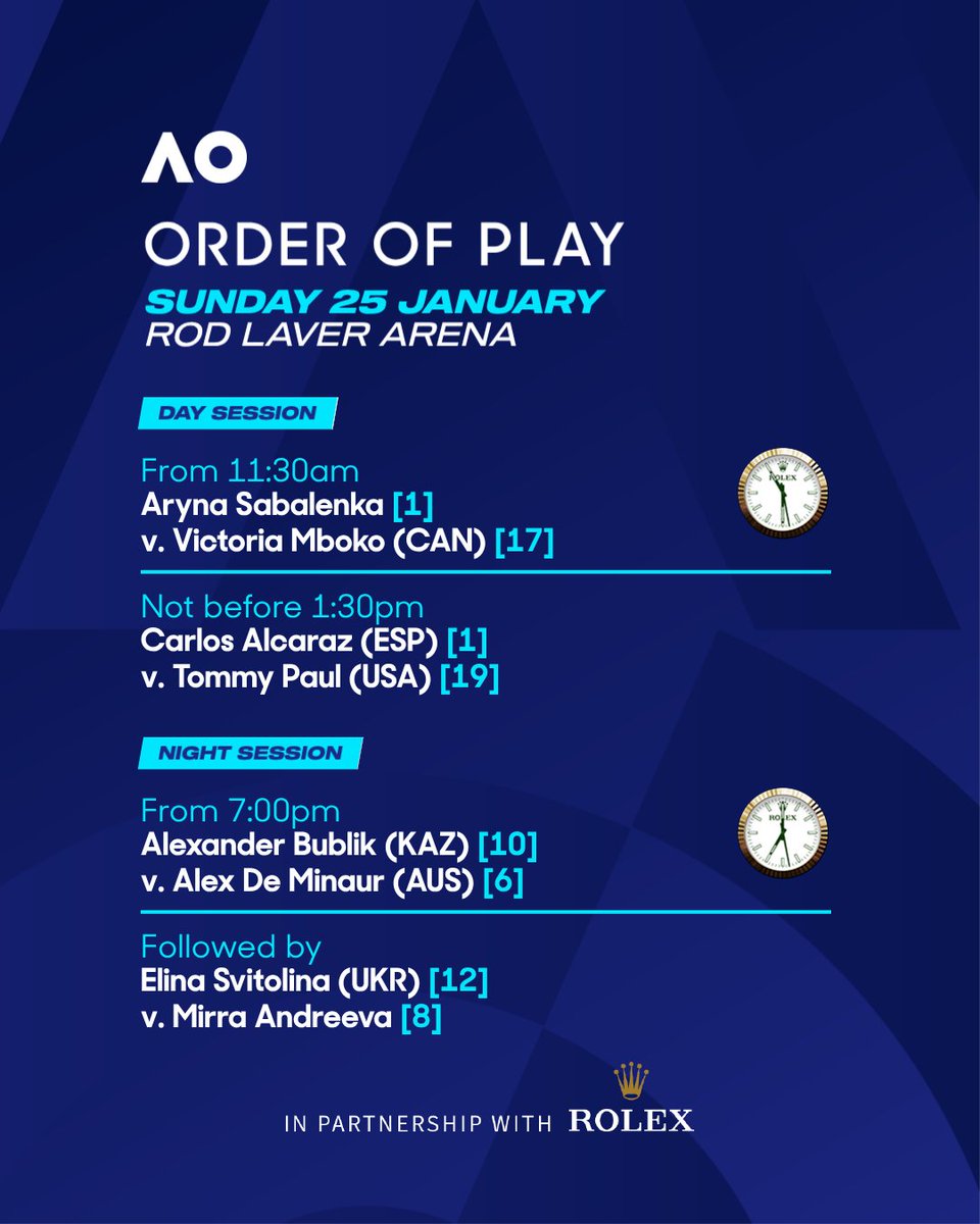 AustralianOpen's tweet photo. Semis on their mind ๐ญ
@ROLEX #rolex #orderofplay https://t.co/rxxyWU7dGM