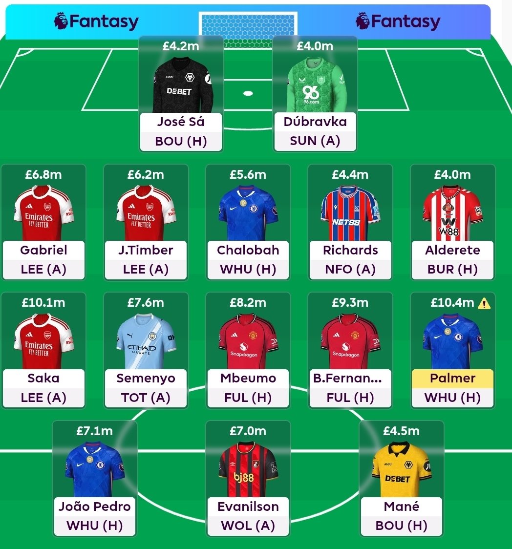 Anders L. Fosse tweet media