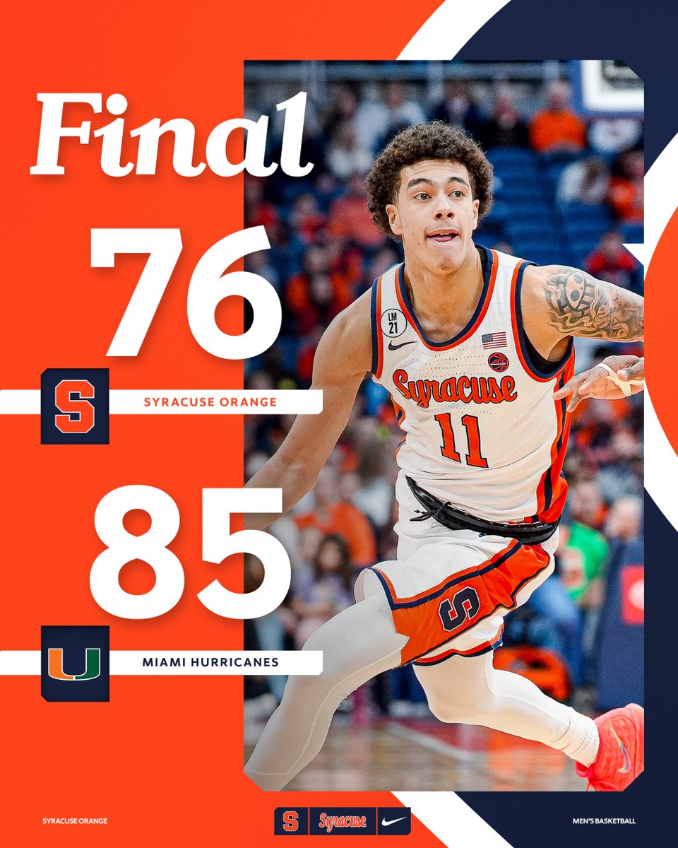 Syracuse Men’s Basketball tweet media