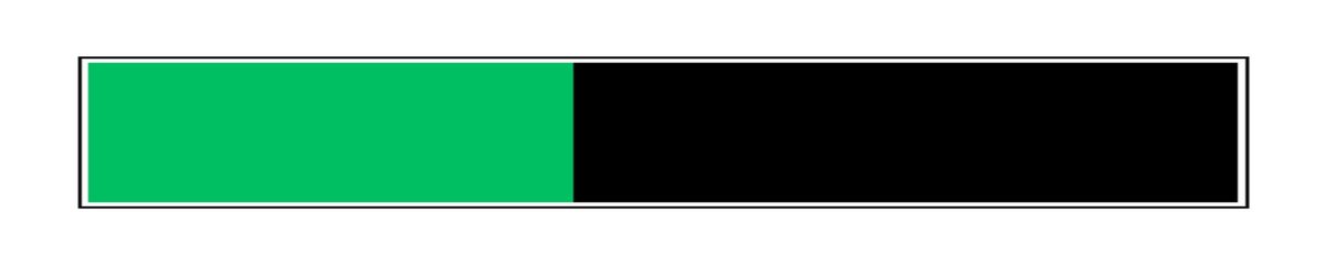 Mbappe Road to 1000 Goals tweet media