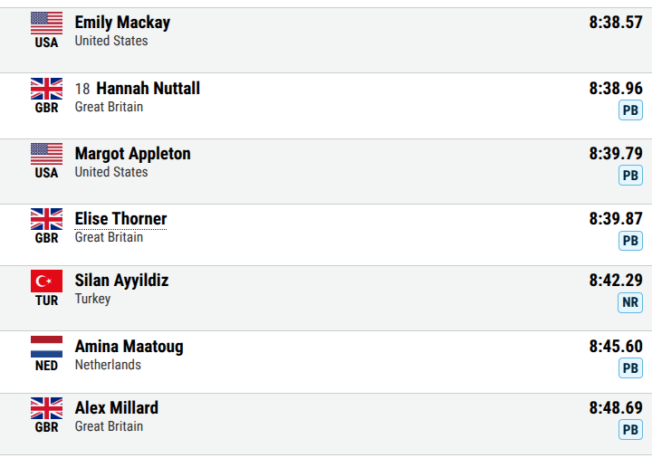 Ian Sharpes tweet media