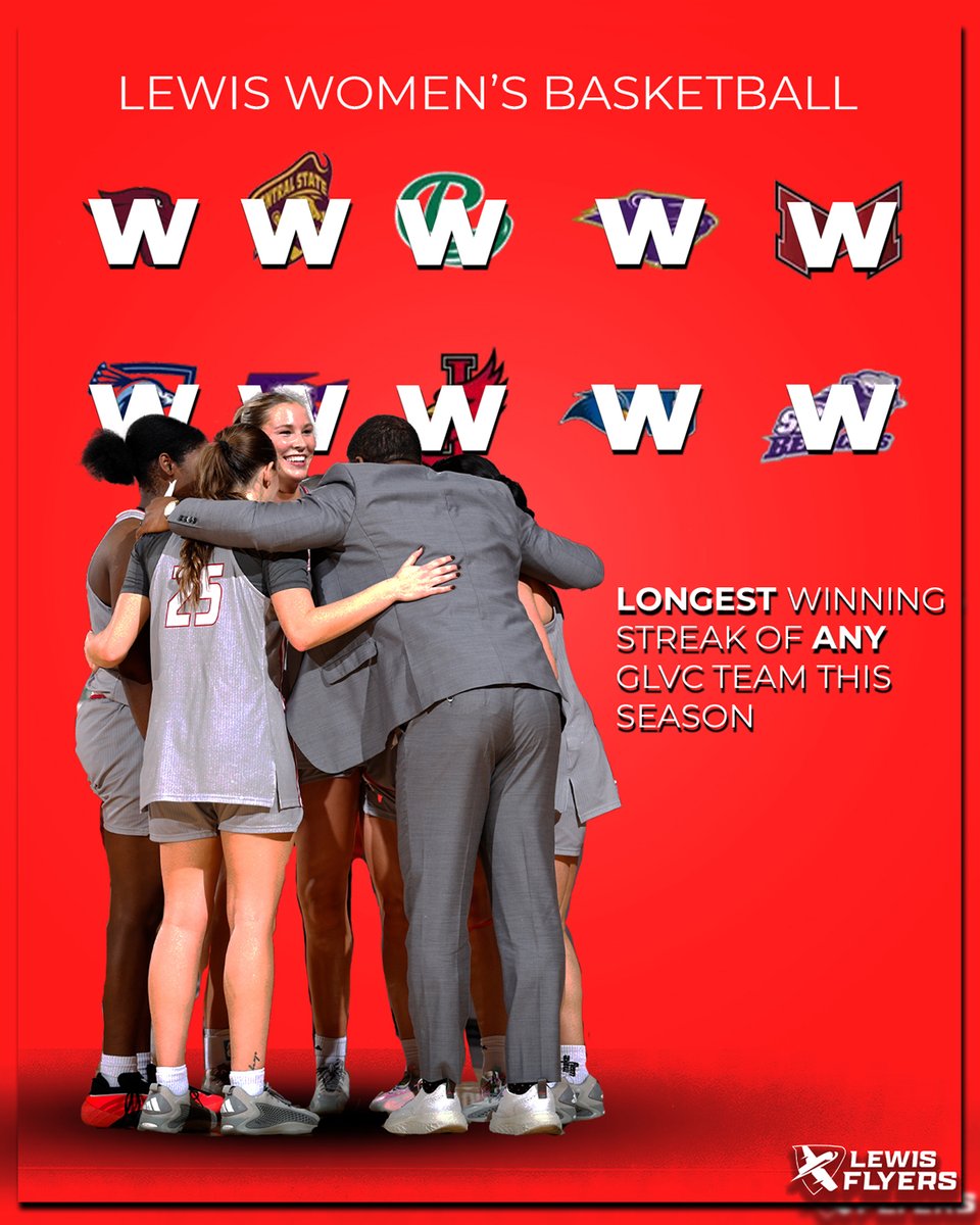 🔟 and counting. 

#FlyAsOne | <a href="/GLVCsports/">Great Lakes Valley Conference</a>
