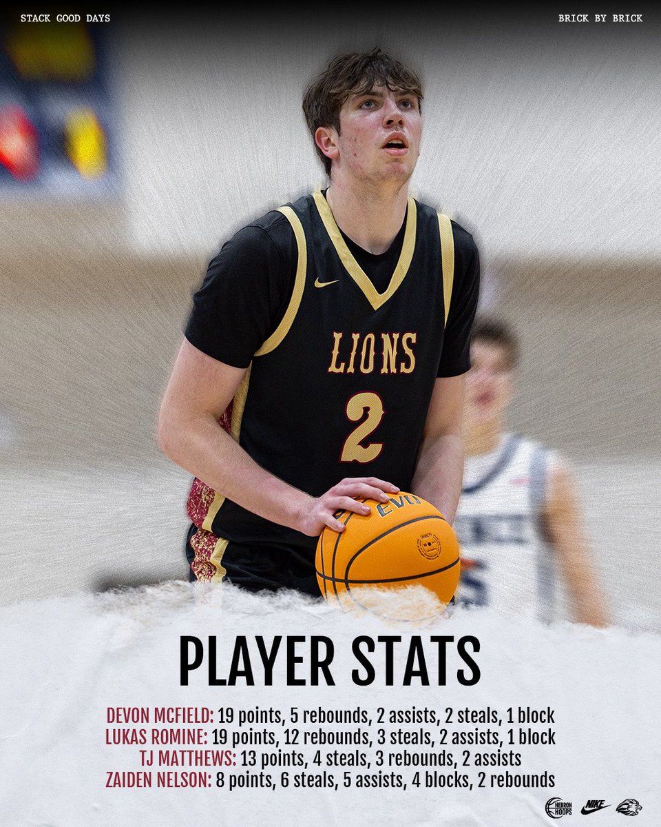 Hebron Lions Basketball tweet media