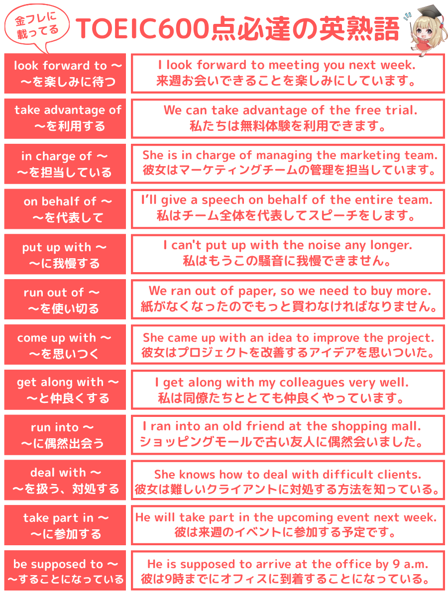 ayapan_0510's tweet photo. TOEIC600点以上を目指す人が必ず覚えておかなければいけない英熟語をまとめました。あの"金フレ"にも取ってる、ブクマして試験前にチェックしよう！東京外国語大学を卒業した私の「最強の英語学習習慣化術」は、固定ポストで教えています。 https://t.co/jQKtAlsL9m