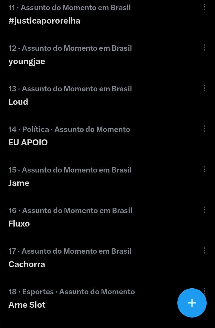 elevenv3rsal's tweet photo. A tag #justicapororelha está em ( 11 ) nos trendings topics e isso não pode acontecer tendo em conta que até pouco tempo ela estava em 4/5° lugar ! Comentem ela em todo posts que vocês virem, compartilhem para fora do X esse caso em outras redes sociais !! #JustiçaPorOrelha https://t.co/UhrIW22tR6