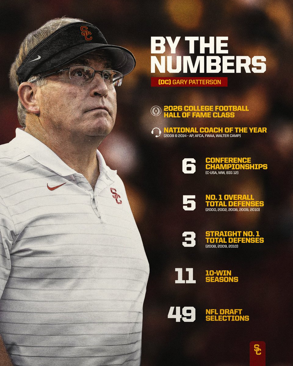 uscfb's tweet image. Bringing more defensive firepower &amp;amp; championship pedigree to LA ✌️‼️