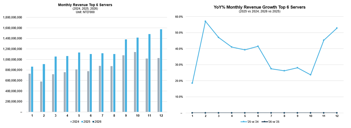 Kris Powers, CFA tweet media