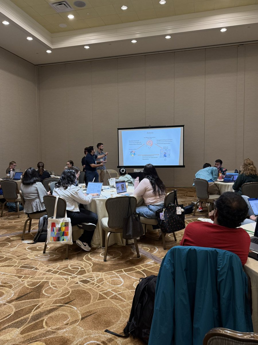 ABCD-ReproNim tweet media