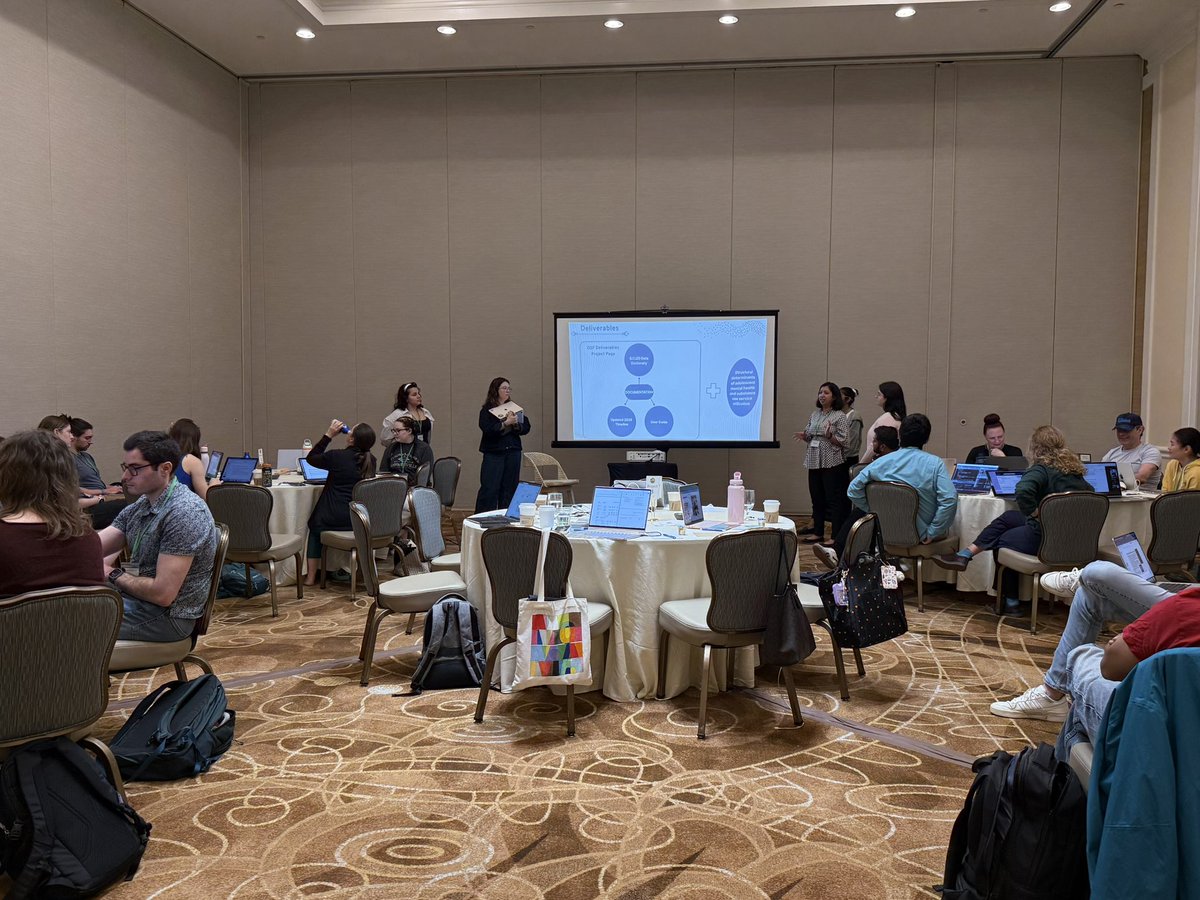 ABCD-ReproNim tweet media