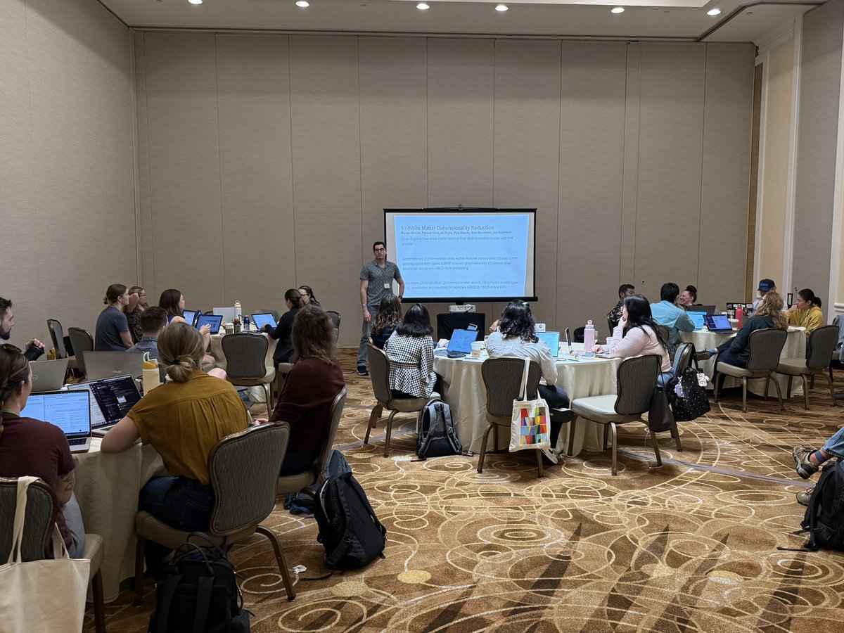 ABCD-ReproNim tweet media