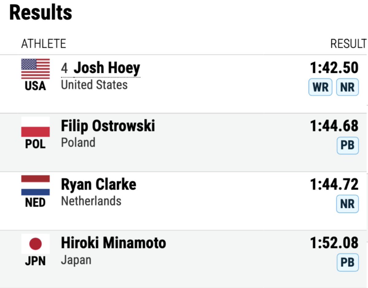 Chris Chavez tweet media