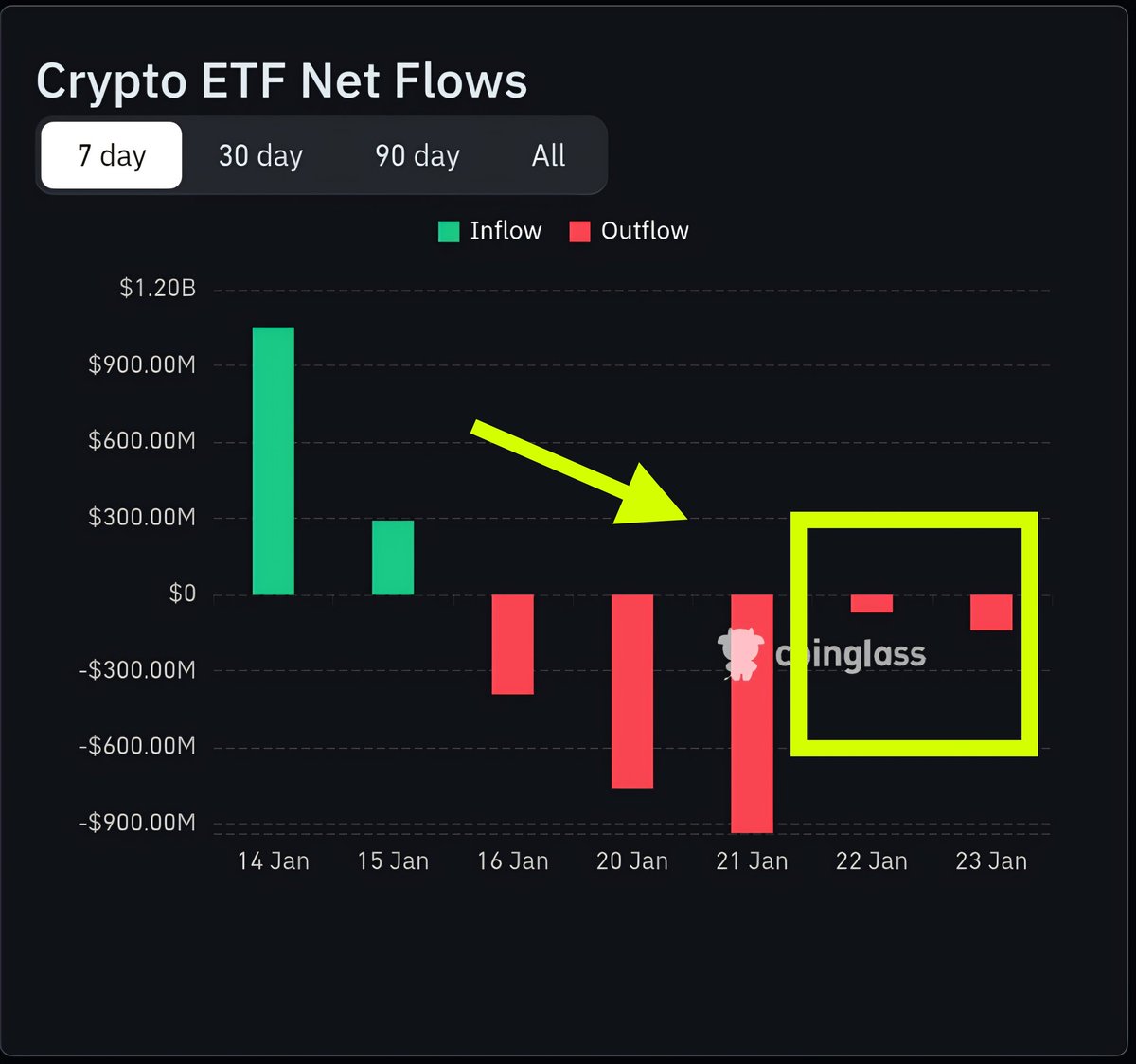 StockWave rückt in den Fokus, nachdem FT-relevante Hinweise bekannt  wurden.iju
