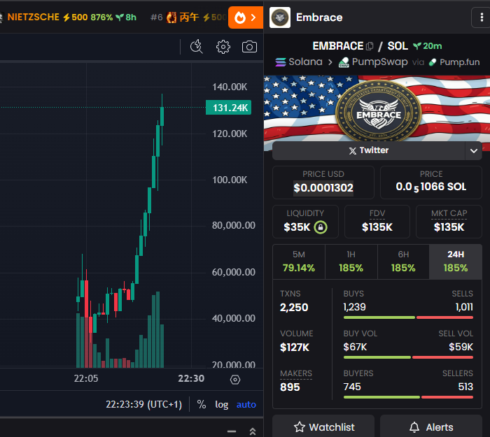 Crypto Honey tweet media