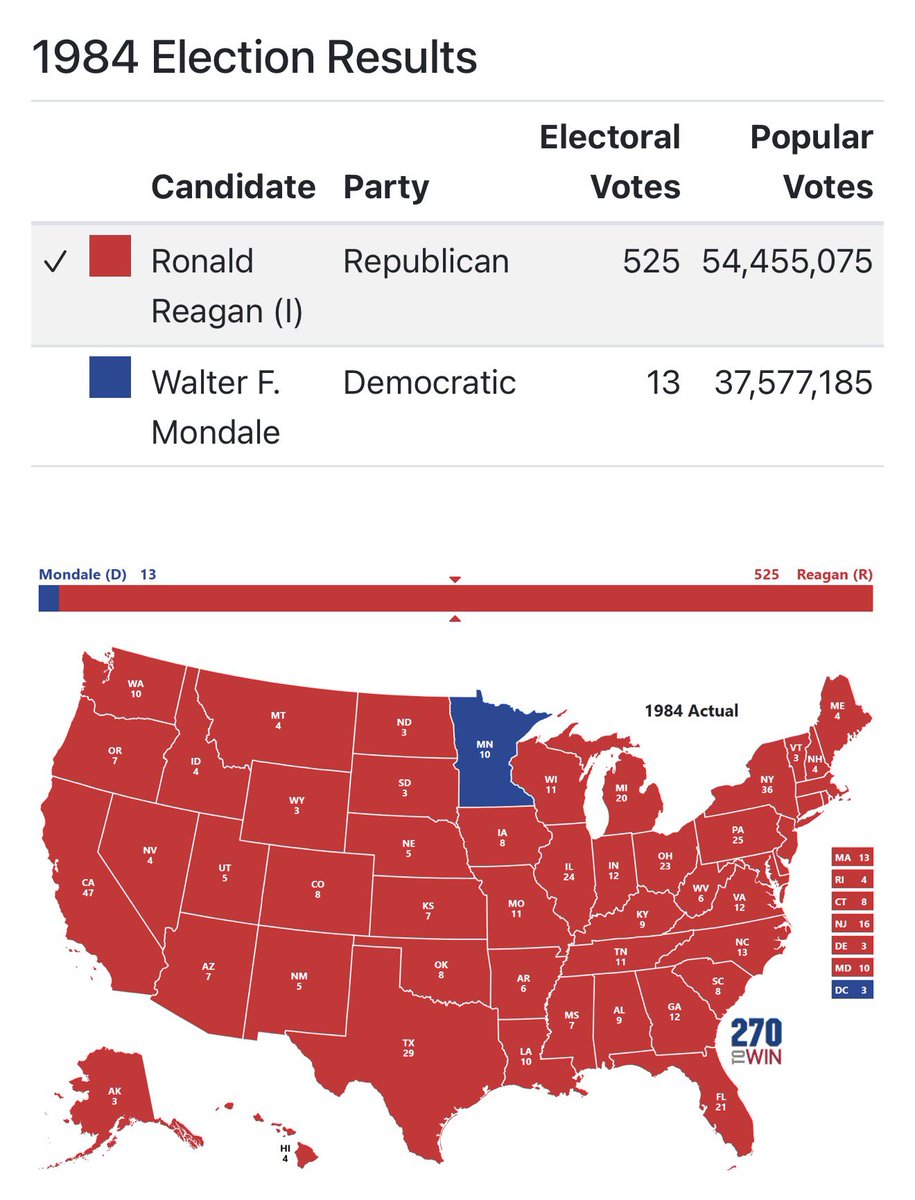 Lord Dorkhead tweet media