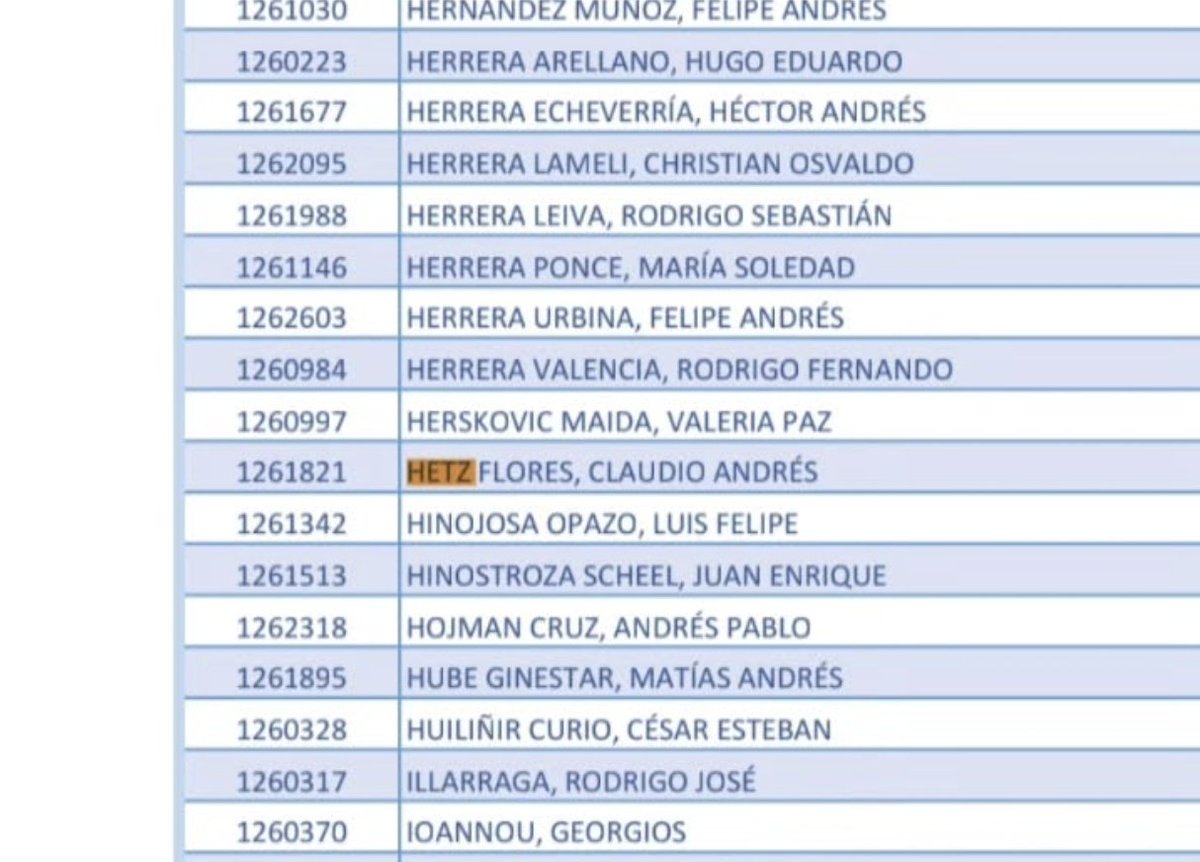 Moisés Gallo Ávalos tweet media