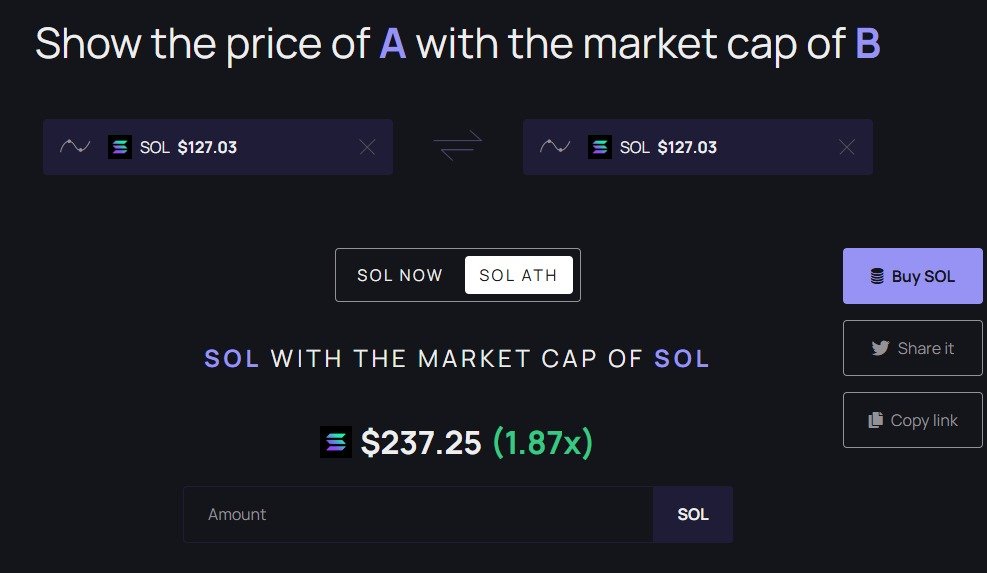 mendes_degen's tweet image. Se $HYPE bater ATH novamente o token vai em 68$.
Se $SOL bater ATH novamente vai em 237, valor menor que seu topo em 2025.

Dito isso:
BUY HYPE &amp;gt; 23.5 &amp;gt; 100$
SHORT SOL &amp;gt;  200 - 250$