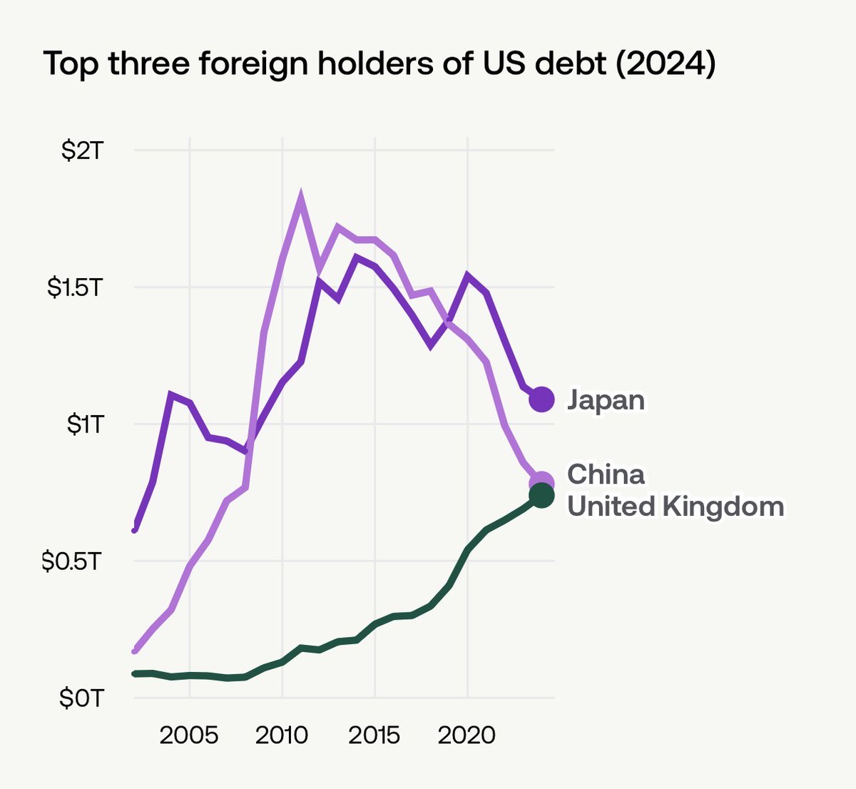 Arnau Nogués tweet media