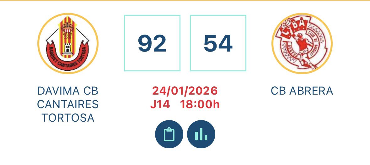 CB Cantaires Tortosa tweet media