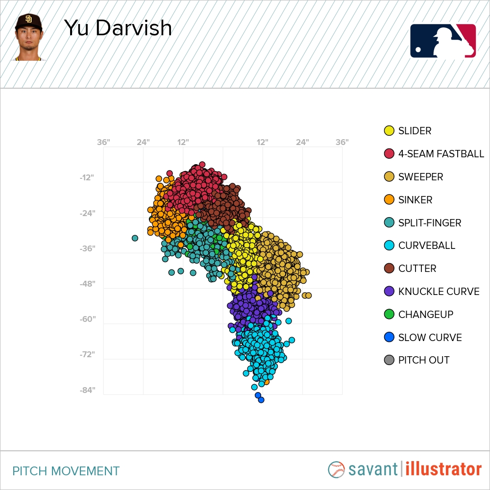 hang it in the louvre