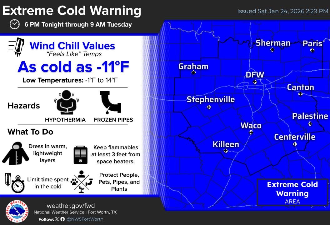 NWSFortWorth's tweet photo. Winter storm continues! Periods of sleet and freezing rain are expected through the overnight. Some snow is expected early Sunday. Dangerous cold will continue into Tuesday. Pack blankets if travelling in case you get stuck! Wind chills as low as -11° expected. #txwx #dfwwx https://t.co/NcSWvjoiBM