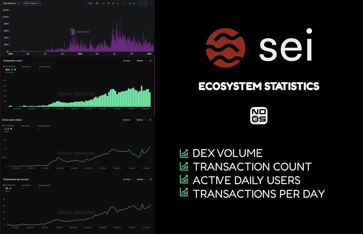 Kyren (@noBScrypto) / Posts / X