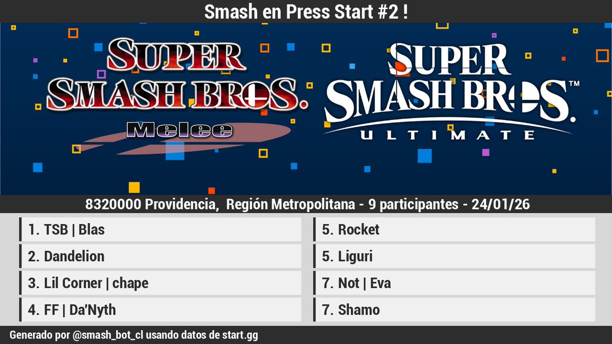 Smash_bot_CL tweet media