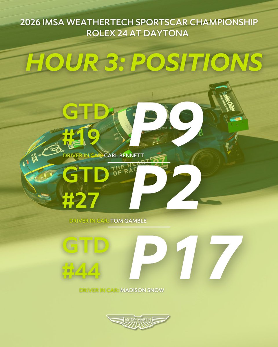 Aston Martin Racing tweet media