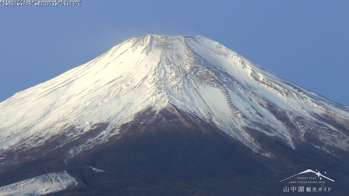 おはようございます～♬